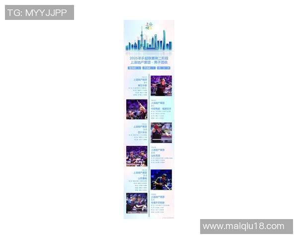 乒乓球节奏排行榜揭晓上海乒乓球队荣获第六名佳绩