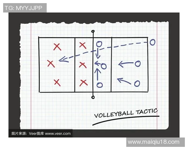 西安排球队中路突破的战术分析与成效评估