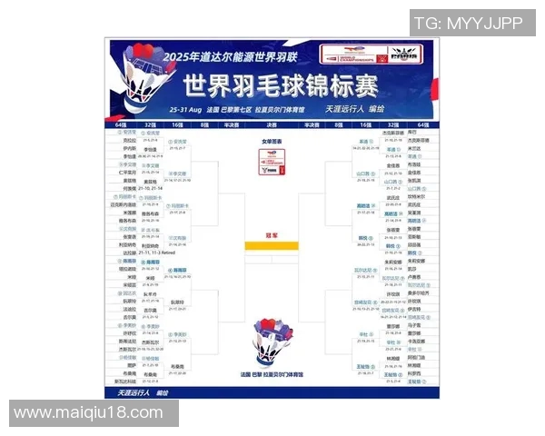 英超全国锦标赛中上海羽毛球队速度表现的深度分析与点评