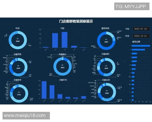 成都攀岩队技术表现的运动数据分析与提升策略研究