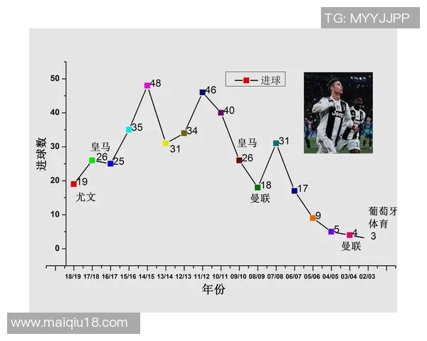 运动数据南京足球队配合表现的数据分析与战术探讨
