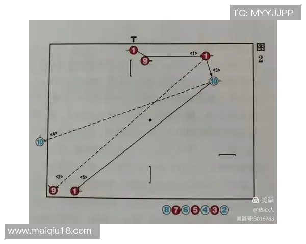实时新闻科学排球战术训练方法探究与实战应用技巧分享 实时新闻科学排球战术训练方法探究与实战应用技巧分享